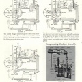 Vintage Water Wheel Governor Bulletin No  1-A 010